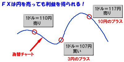 ב֍v_̃C[W